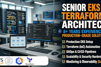 architect and deploy production grade AWS eks clusters