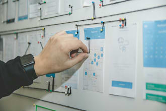 write professional busines plans for your start ups
