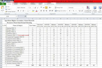 do data entry along with managing inventory with accuracy and on time delivery
