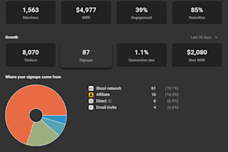 build and set up your skool community from scratch