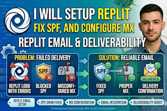 setup replit email fix spf mx email integration