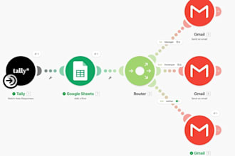automate your forms, emails and data workflows with make