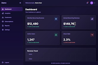 develop an analytics, saas dashboard using react