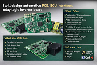 design automotive pcb, euc interface, relay logic inverter board