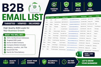 build a targeted b2b email list and lead generation list