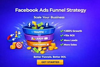 help businesses grow with facebook ads funnel strategy and ROI optimization
