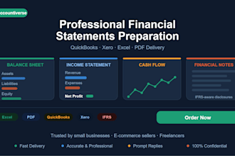 prepare financial statements, balance sheet, profit and loss, cash flows