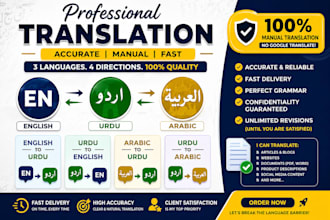 do urdu, english, and arabic typing and translation