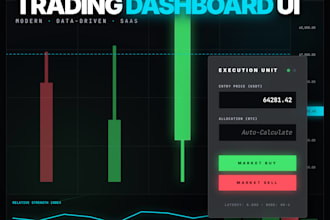 design a modern dashboard UI UX for web app, saas or trading