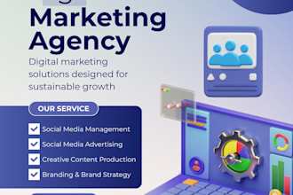 design professional posters, flyers and marketing banners in canva