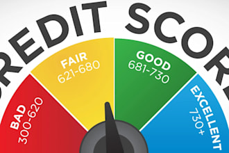 remove inquiry from all 3 credit bureau, charge off, collections, student loan