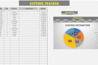 do data entry work and create expense and income tracker