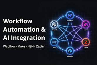 build webflow, make, n8n, and zapier workflow automation with ai integration