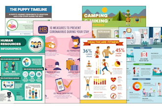 design using ai infographic