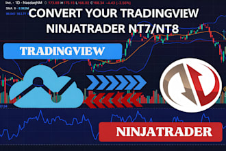 code tradingview and ninjatrader automated strategy