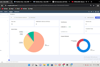 automate zoho CRM workflows and sla