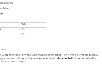 interpret hplc report for beta thalassemia screening