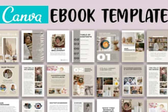 design professional ebook, catalog, and editable canva templates
