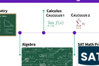 do 1 on 1 tutoring for algebra trigonometry calc 1 and 2