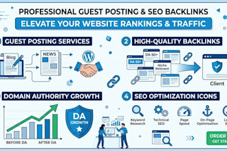 provide high authority cbd guest posting backlinks for SEO ranking