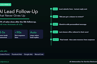 automate your small business lead follow up with ai