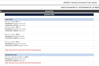 provide paint cost estimation for US and aus construction projects