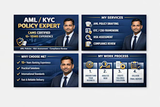provide aml kyc compliance consulting, policy and risk assessment fcca cams