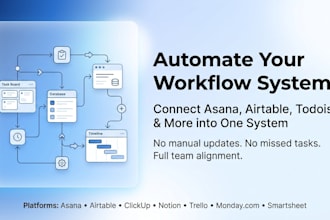 setup ntask asana todoist teamgantt smartsheet freedcamp basecamp coda n8n