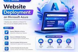 deploy your website on microsoft azure with domain and SSL