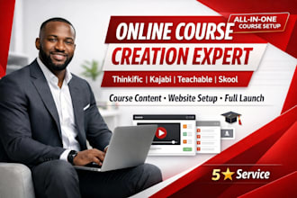 create online course content, skool course creation thinkific content ebook