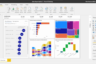 clean, analyze, and visualize your data using python
