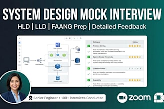 do system design mock interview for faang with detailed feedback