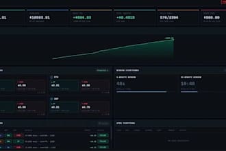 develop kalshi polymarket trading volume arbitrage ai profitable bot