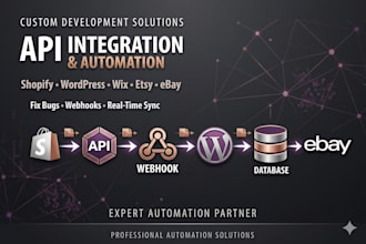 integrate woocommerce API, rest API, wordpress API, shopify API, payment gateway