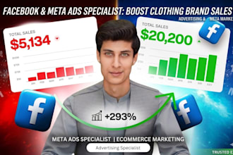 do ecommerce marketing with meta and facebook growth strategies