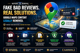 report gmb remove harmful fake and spam google maps and business reviews