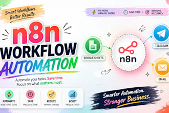 build n8n workflow automation for google sheets,email and telegram