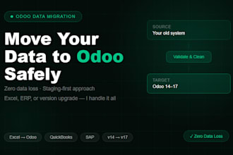 fix, customize, and upgrade your odoo erp