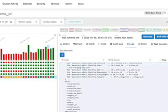 build a scalable etl data pipeline using apache airflow, bigquery, or snowflake