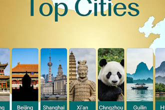 provide china urban travel suggestion per request