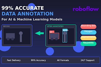 provide expert data annotation and image labeling for ai training