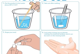 draw step by step instruction user manual for your product