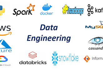build a data pipeline in bigquery, microsoft fabric, or python