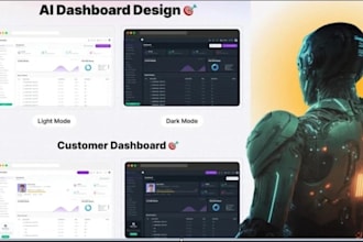 create ai content and image generator saas platform