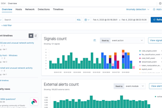deploy elastic siem, elk stack, log monitoring, alerts and dashboards