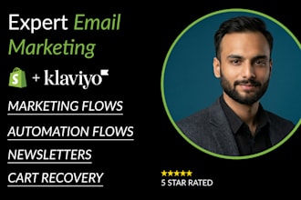 design and setup email template for ecommerce shopify store
