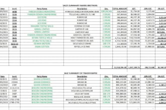 manage your accounts, bookkeeping and financial records
