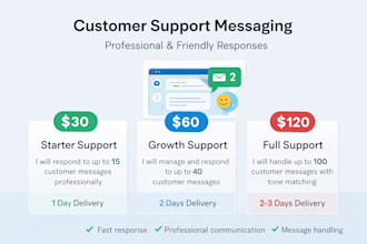 manage your customer support and reply to messages