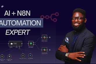 do n8n youtube automation, n8n automation specialist, ai automation, n8n shopify