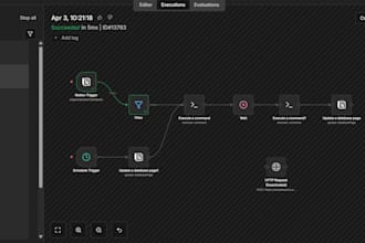 create n8n automation workflow
